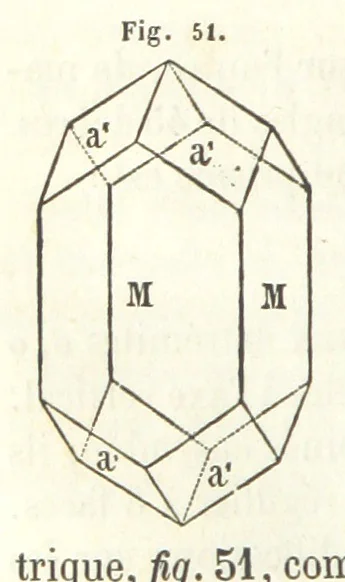 An illustration from Traité de Minéralogie, 1855, leaf 92