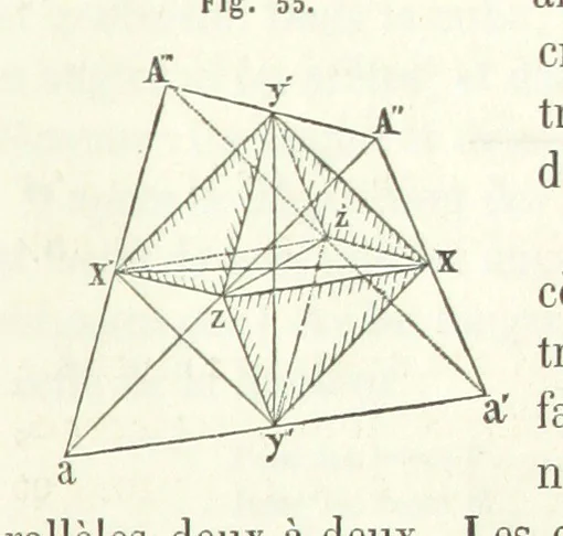 An illustration from Traité de Minéralogie, 1855, leaf 95