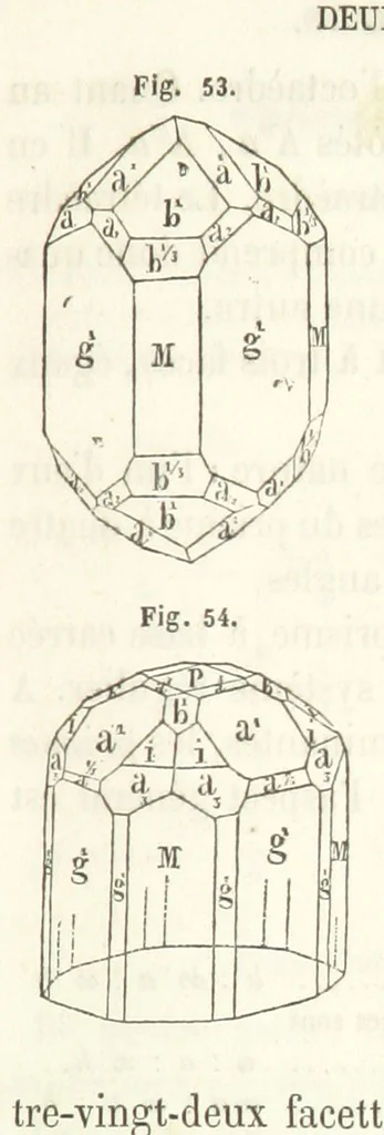 An illustration from Traité de Minéralogie, 1855, leaf 95