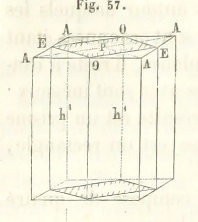 An illustration from Traité de Minéralogie, 1855, leaf 98