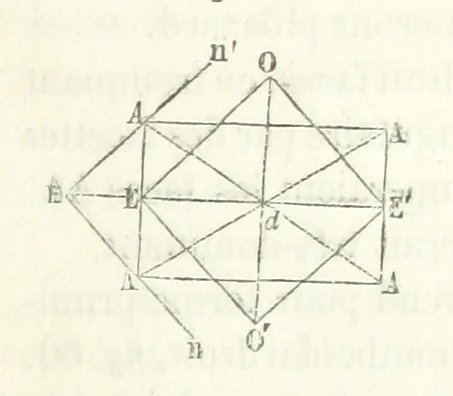 An illustration from Traité de Minéralogie, 1855, leaf 99