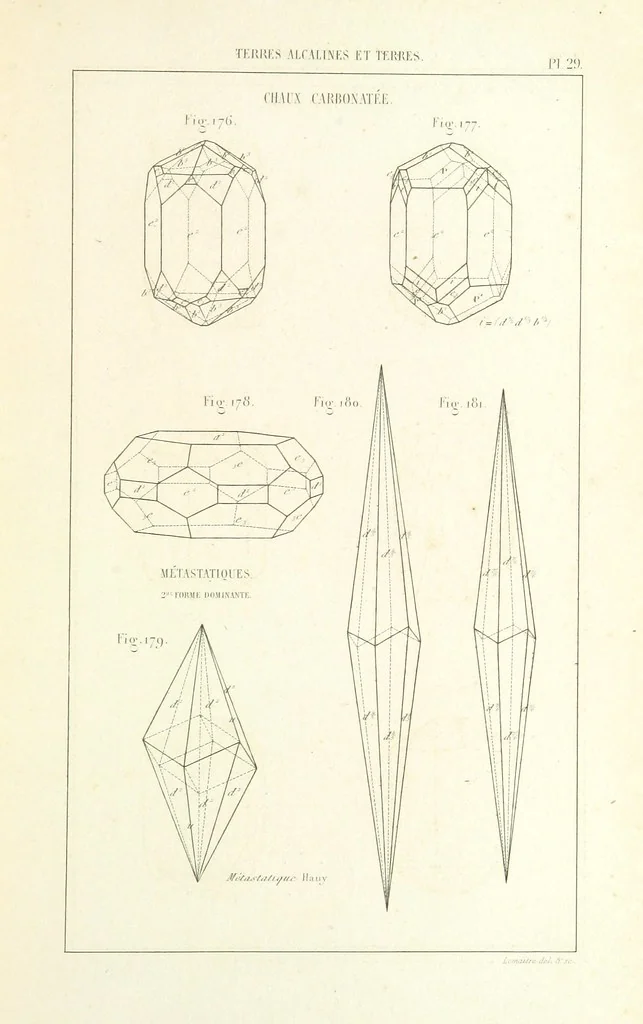 An illustration from Traité de Minéralogie, 1855, leaf 101