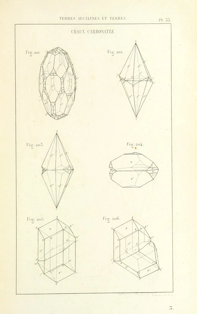 An illustration from Traité de Minéralogie, 1855, leaf 105