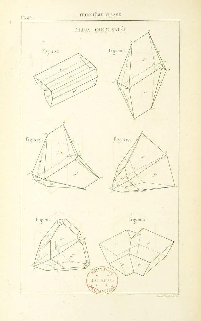 An illustration from Traité de Minéralogie, 1855, leaf 106