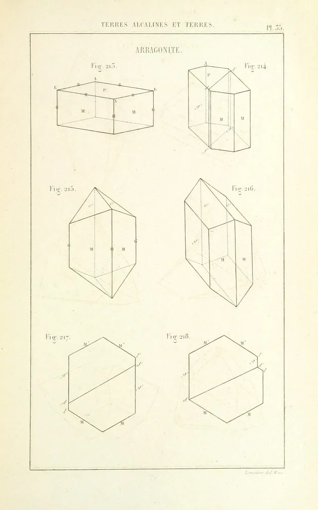 An illustration from Traité de Minéralogie, 1855, leaf 107