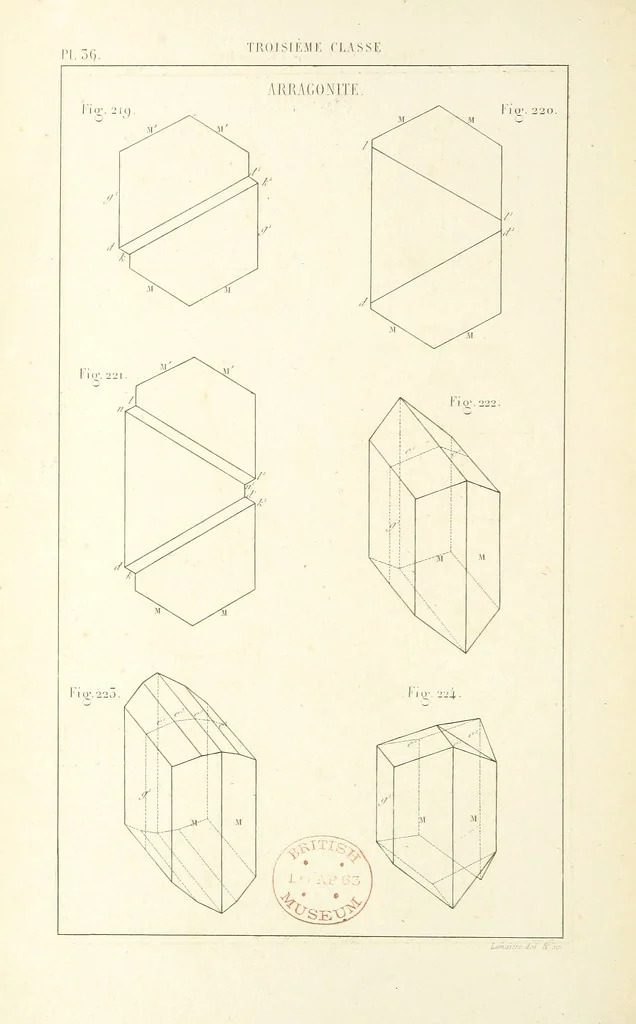 An illustration from Traité de Minéralogie, 1855, leaf 108