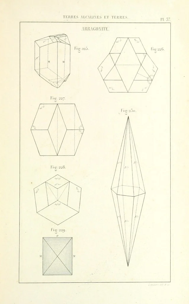An illustration from Traité de Minéralogie, 1855, leaf 109