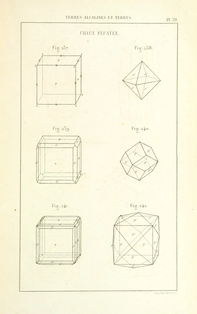 An illustration from Traité de Minéralogie, 1855, leaf 111