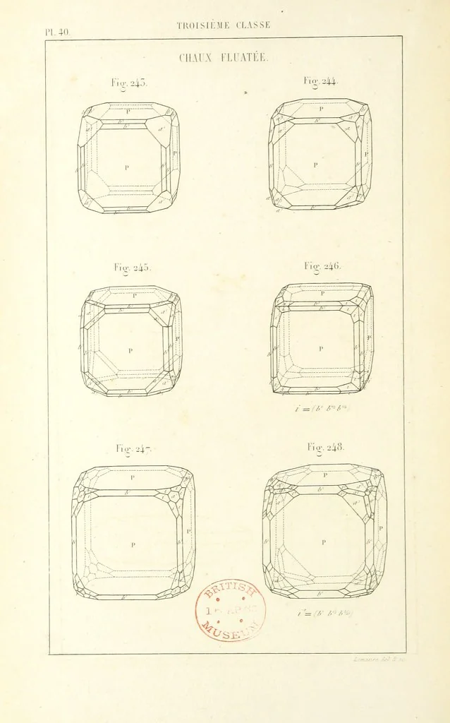 An illustration from Traité de Minéralogie, 1855, leaf 112