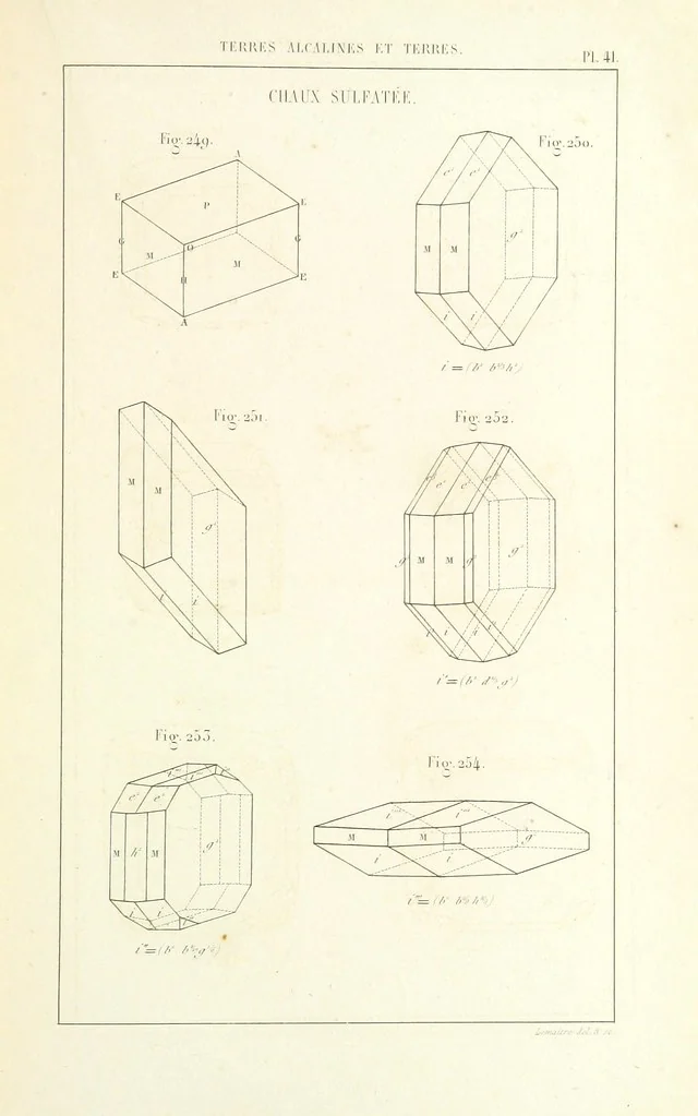An illustration from Traité de Minéralogie, 1855, leaf 113