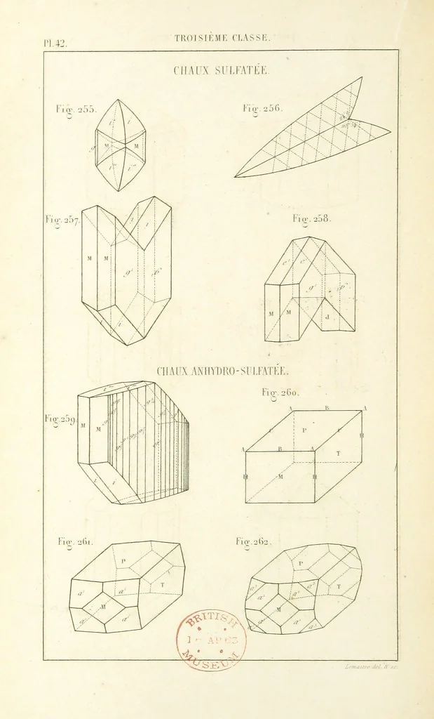 An illustration from Traité de Minéralogie, 1855, leaf 114