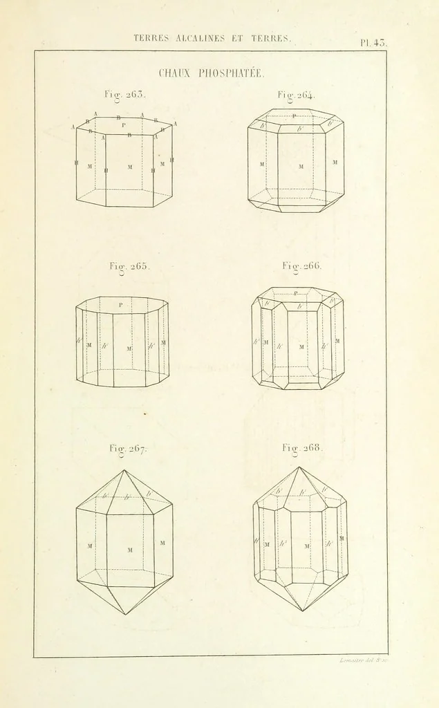 An illustration from Traité de Minéralogie, 1855, leaf 115