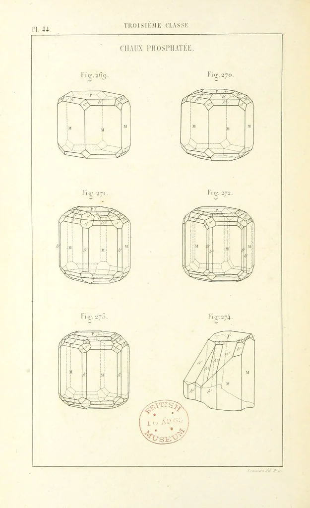 An illustration from Traité de Minéralogie, 1855, leaf 116