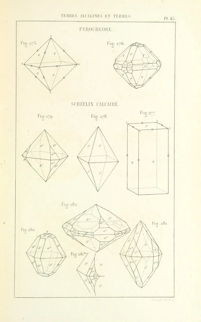 An illustration from Traité de Minéralogie, 1855, leaf 117