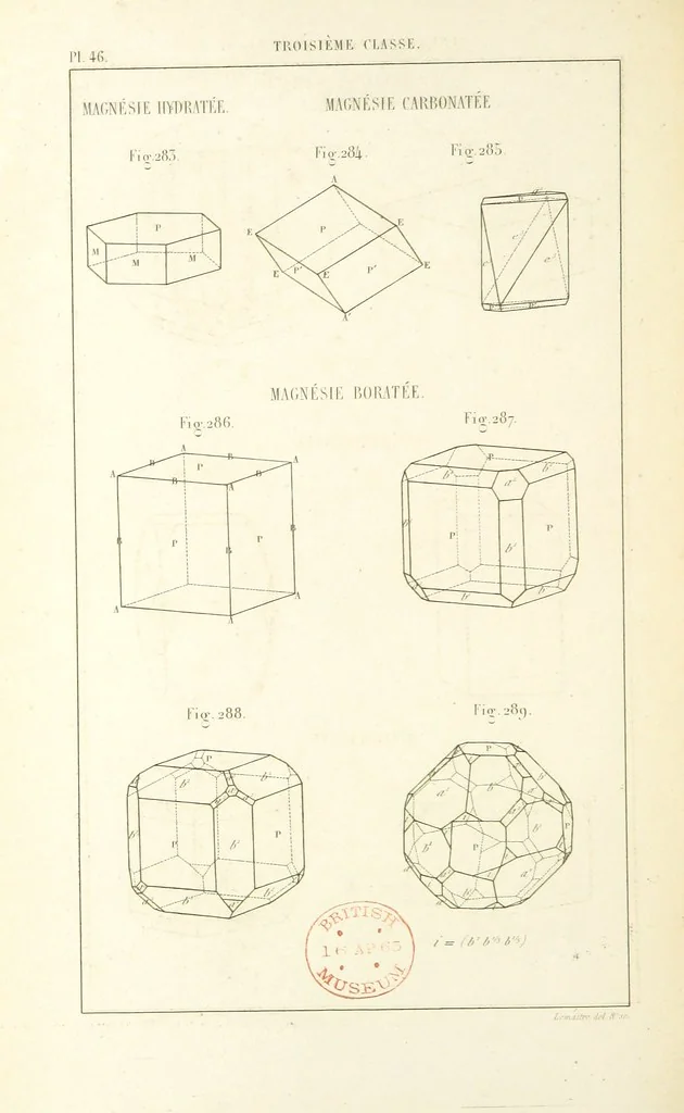 An illustration from Traité de Minéralogie, 1855, leaf 118