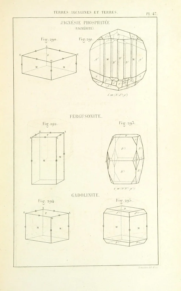 An illustration from Traité de Minéralogie, 1855, leaf 119