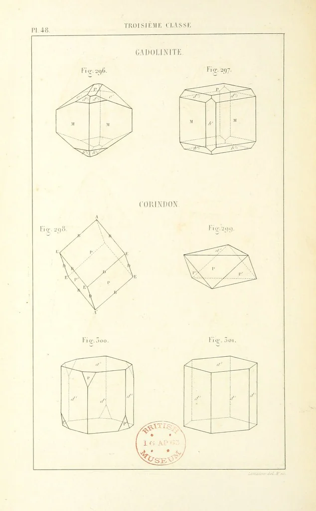 An illustration from Traité de Minéralogie, 1855, leaf 120