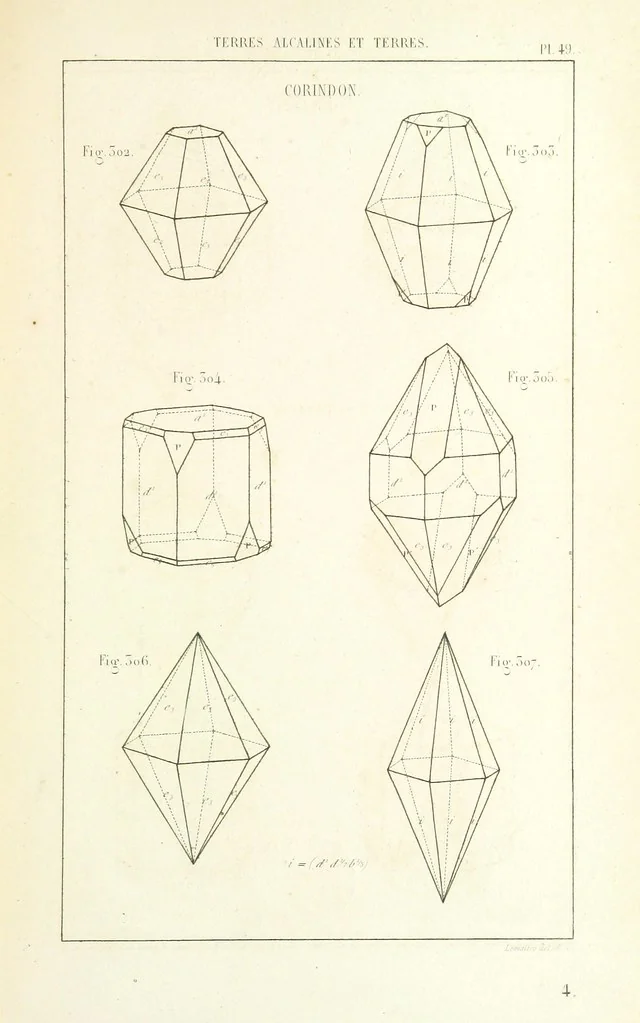 An illustration from Traité de Minéralogie, 1855, leaf 121