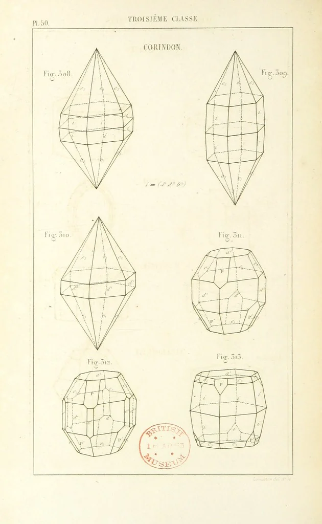 An illustration from Traité de Minéralogie, 1855, leaf 122