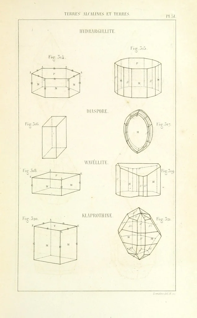 An illustration from Traité de Minéralogie, 1855, leaf 123