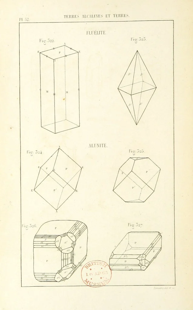 An illustration from Traité de Minéralogie, 1855, leaf 124