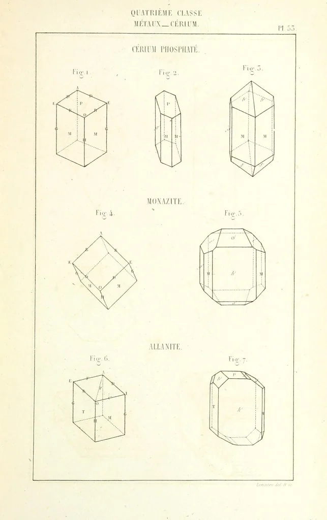 An illustration from Traité de Minéralogie, 1855, leaf 125