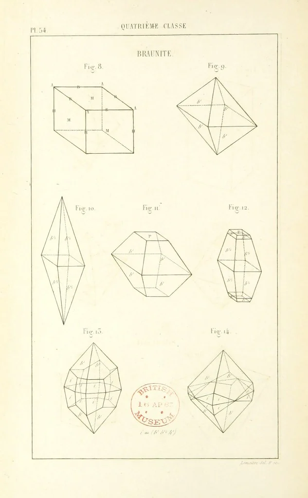 An illustration from Traité de Minéralogie, 1855, leaf 126