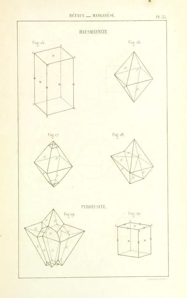 An illustration from Traité de Minéralogie, 1855, leaf 127