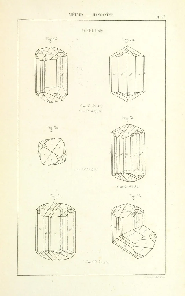 An illustration from Traité de Minéralogie, 1855, leaf 129