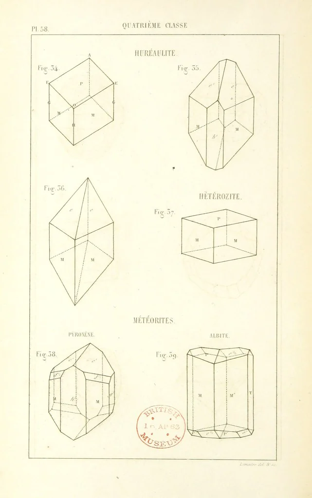 An illustration from Traité de Minéralogie, 1855, leaf 130