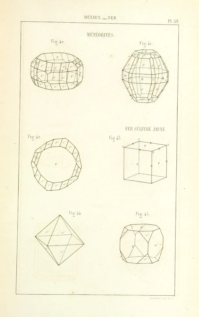 An illustration from Traité de Minéralogie, 1855, leaf 131