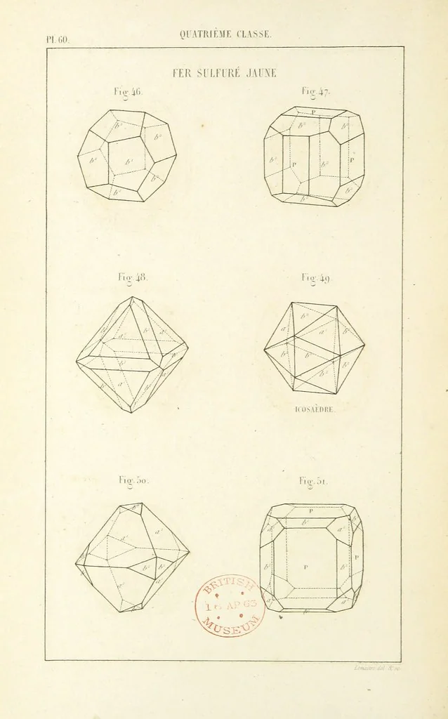 An illustration from Traité de Minéralogie, 1855, leaf 132