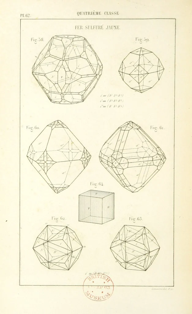 An illustration from Traité de Minéralogie, 1855, leaf 134