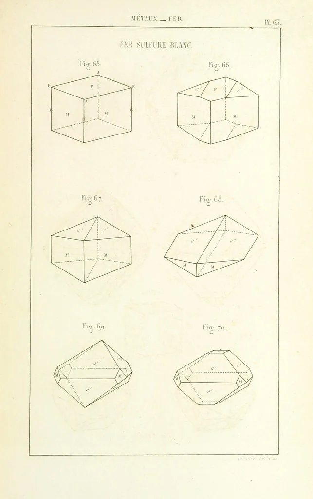 An illustration from Traité de Minéralogie, 1855, leaf 135