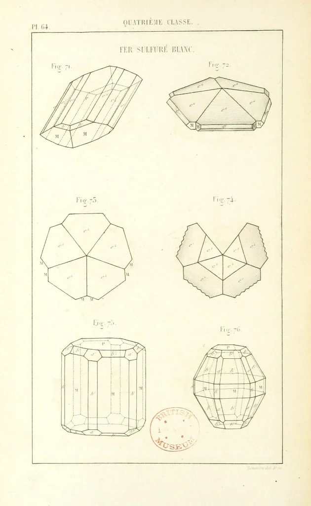 An illustration from Traité de Minéralogie, 1855, leaf 136
