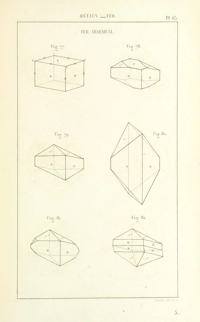 An illustration from Traité de Minéralogie, 1855, leaf 137