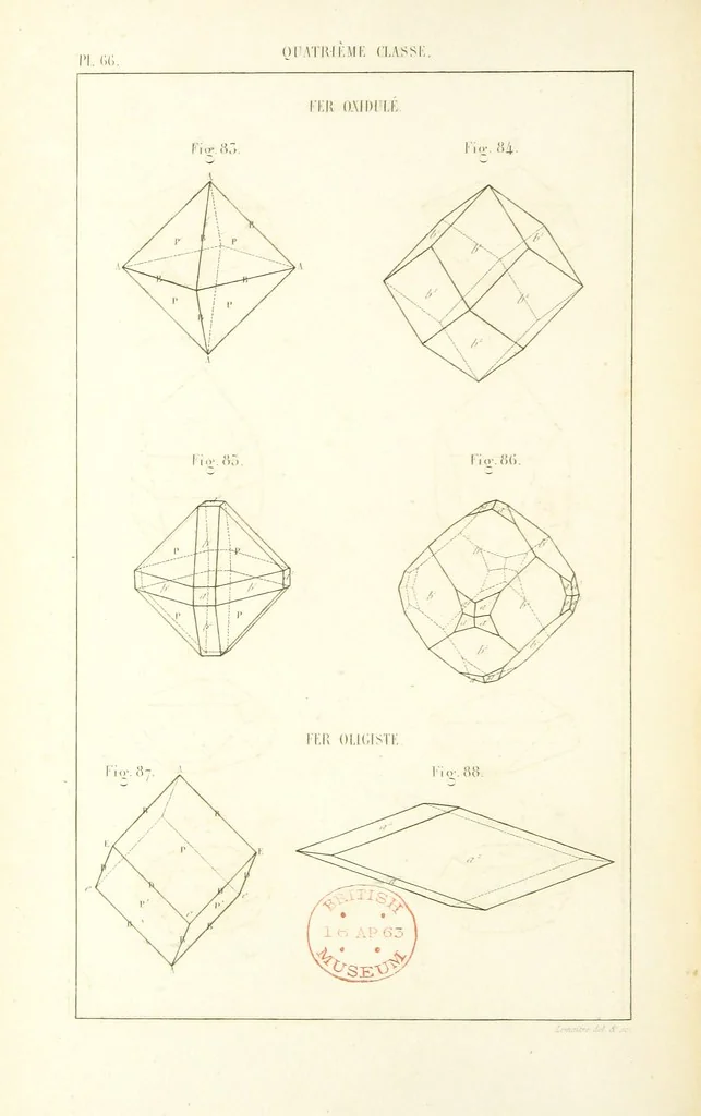 An illustration from Traité de Minéralogie, 1855, leaf 138