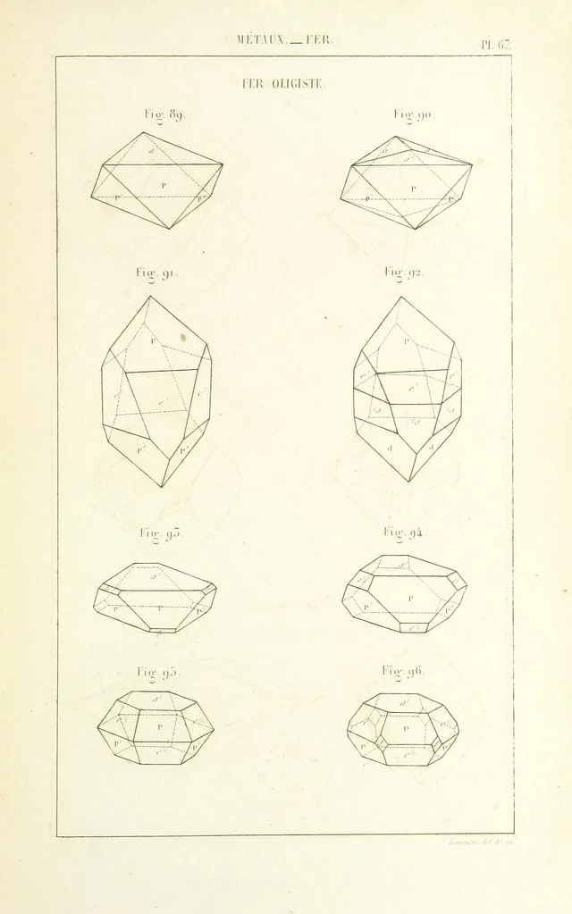 An illustration from Traité de Minéralogie, 1855, leaf 139