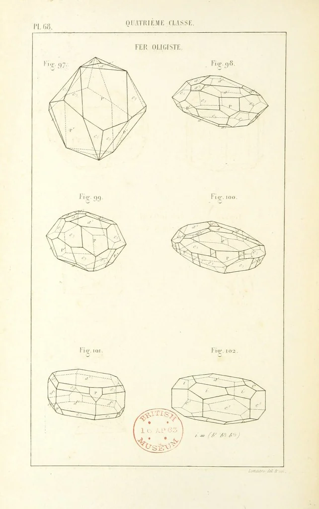 An illustration from Traité de Minéralogie, 1855, leaf 140