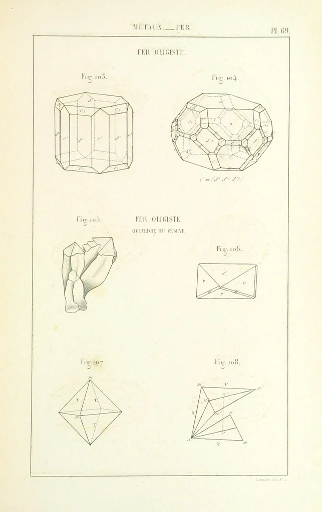 An illustration from Traité de Minéralogie, 1855, leaf 141