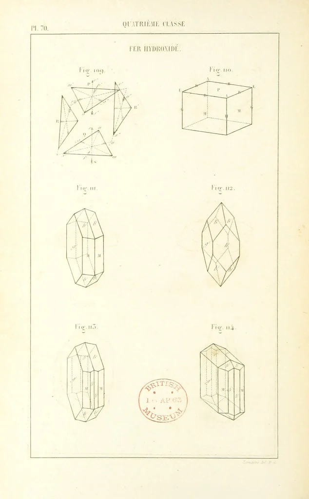 An illustration from Traité de Minéralogie, 1855, leaf 142