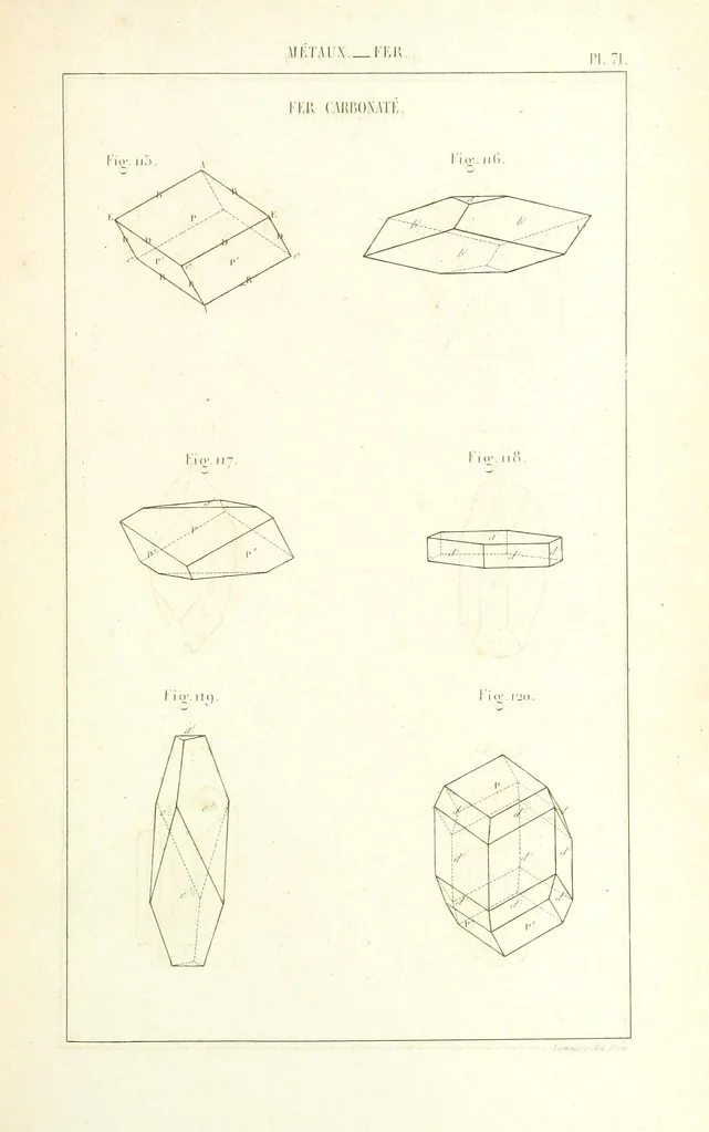 An illustration from Traité de Minéralogie, 1855, leaf 143