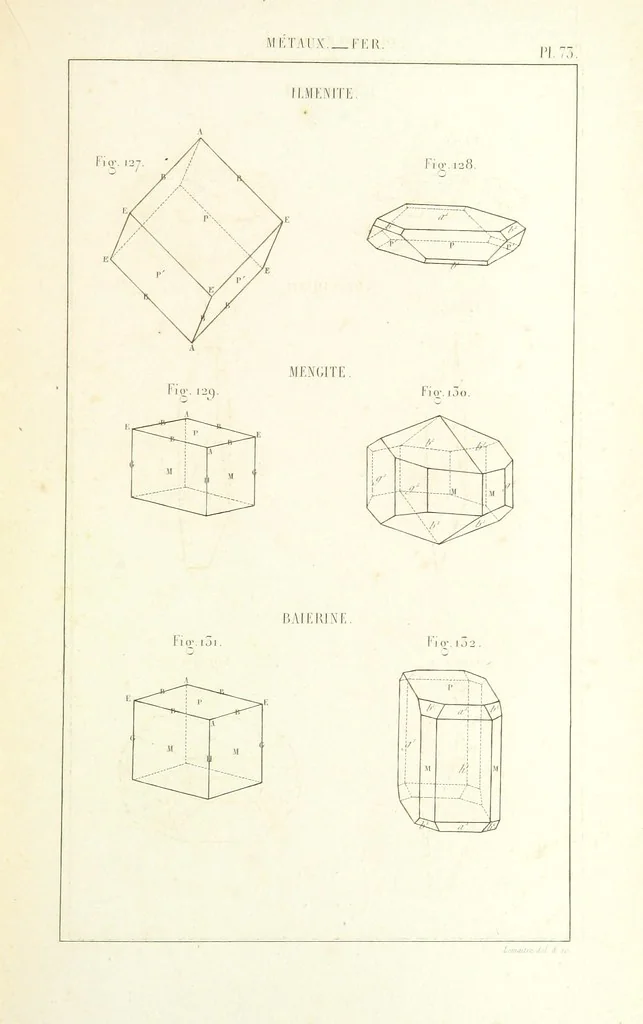 An illustration from Traité de Minéralogie, 1855, leaf 145