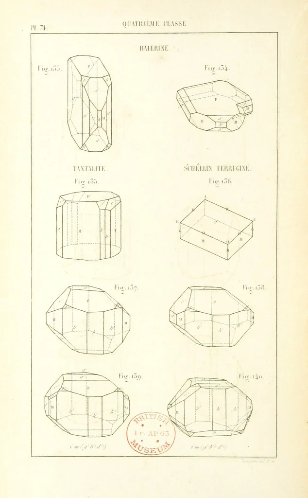 An illustration from Traité de Minéralogie, 1855, leaf 146