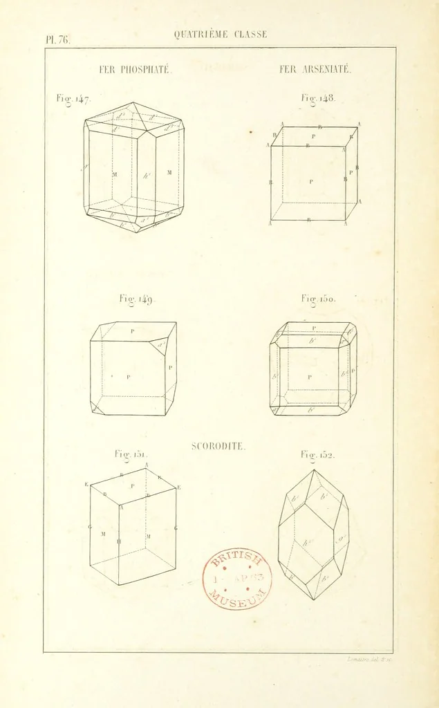 An illustration from Traité de Minéralogie, 1855, leaf 148