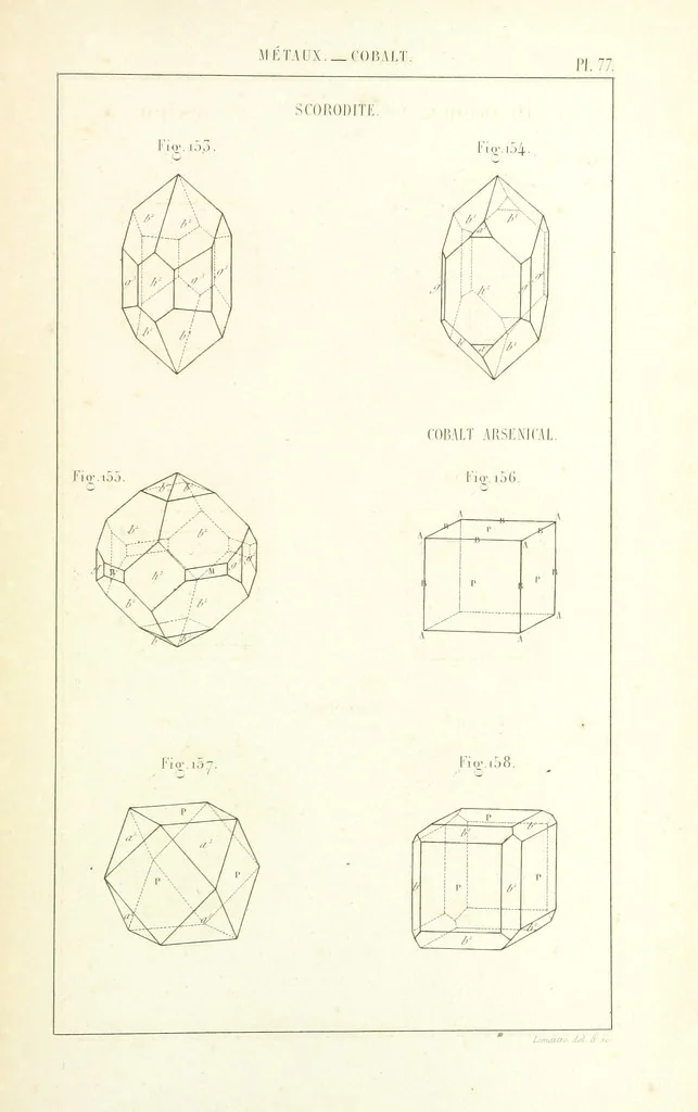 An illustration from Traité de Minéralogie, 1855, leaf 149