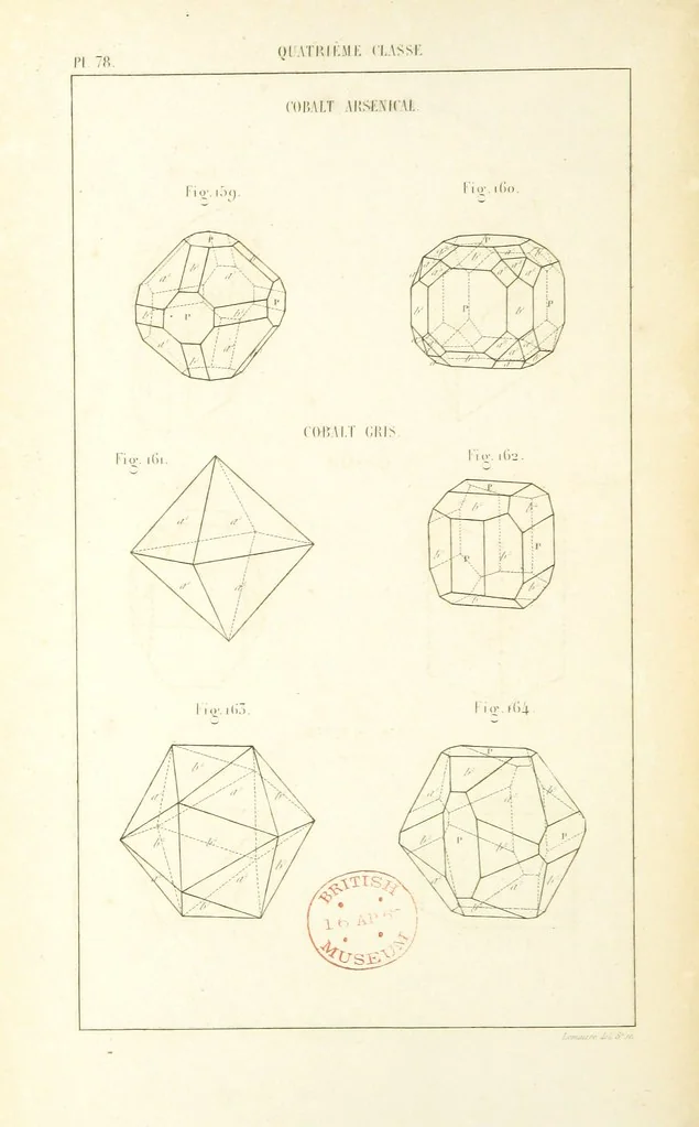 An illustration from Traité de Minéralogie, 1855, leaf 150