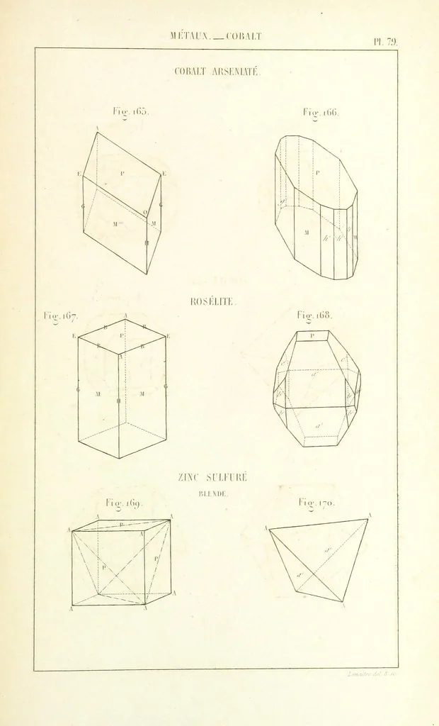 An illustration from Traité de Minéralogie, 1855, leaf 151