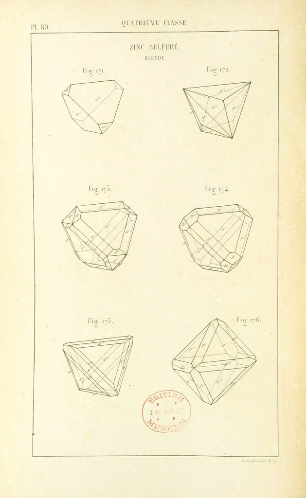 An illustration from Traité de Minéralogie, 1855, leaf 152