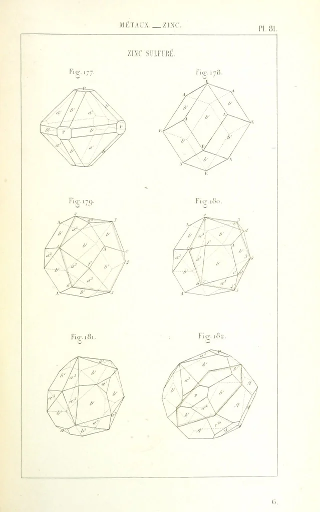 An illustration from Traité de Minéralogie, 1855, leaf 153